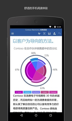 手機(jī)辦公軟件 技術(shù)開發(fā)、下載安裝與銷售全攻略