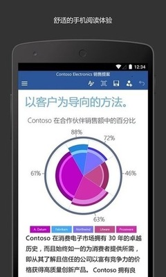 Word辦公軟件手機(jī)版特點(diǎn)及其技術(shù)開發(fā)與銷售探析